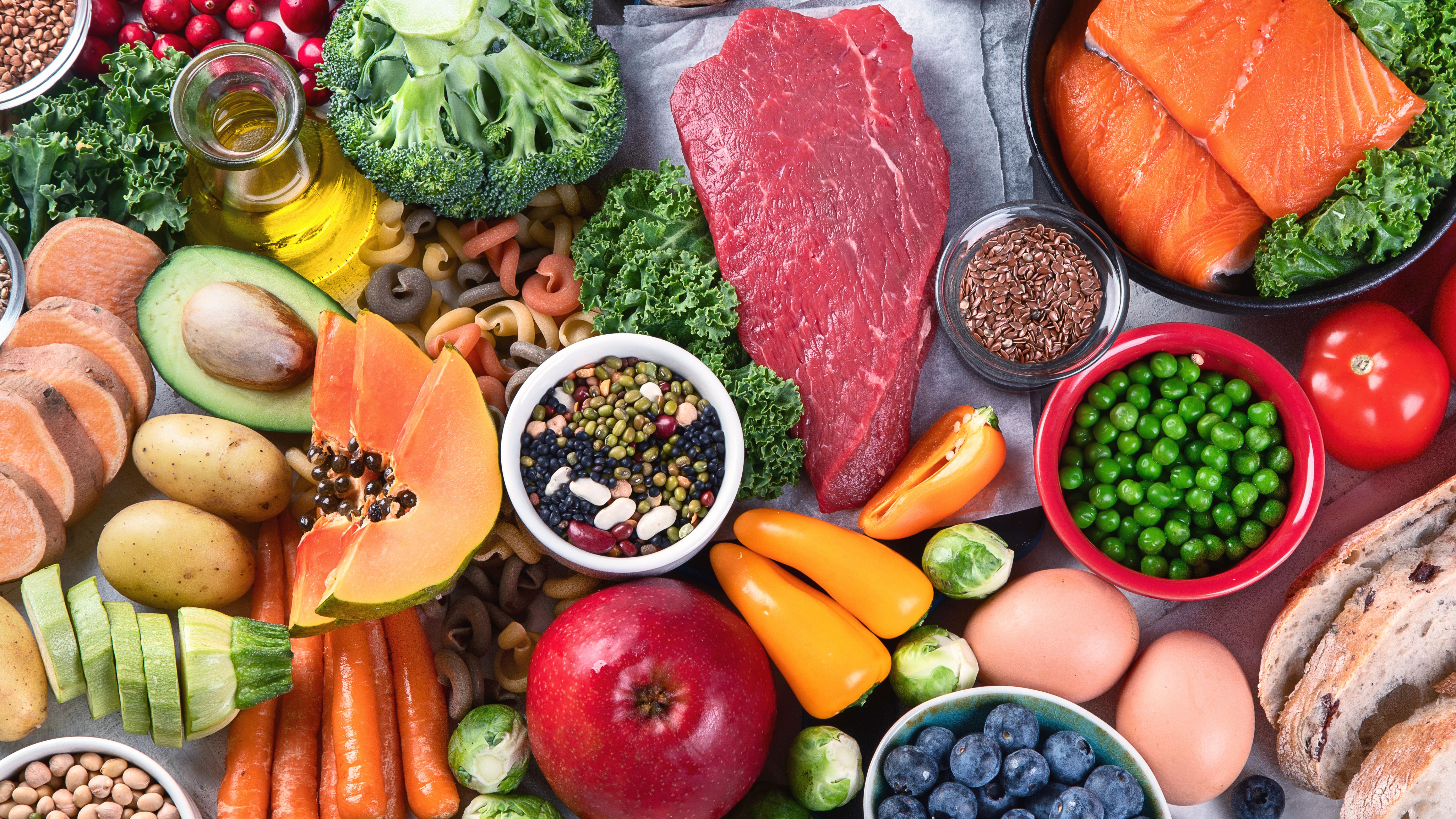 Food Testing